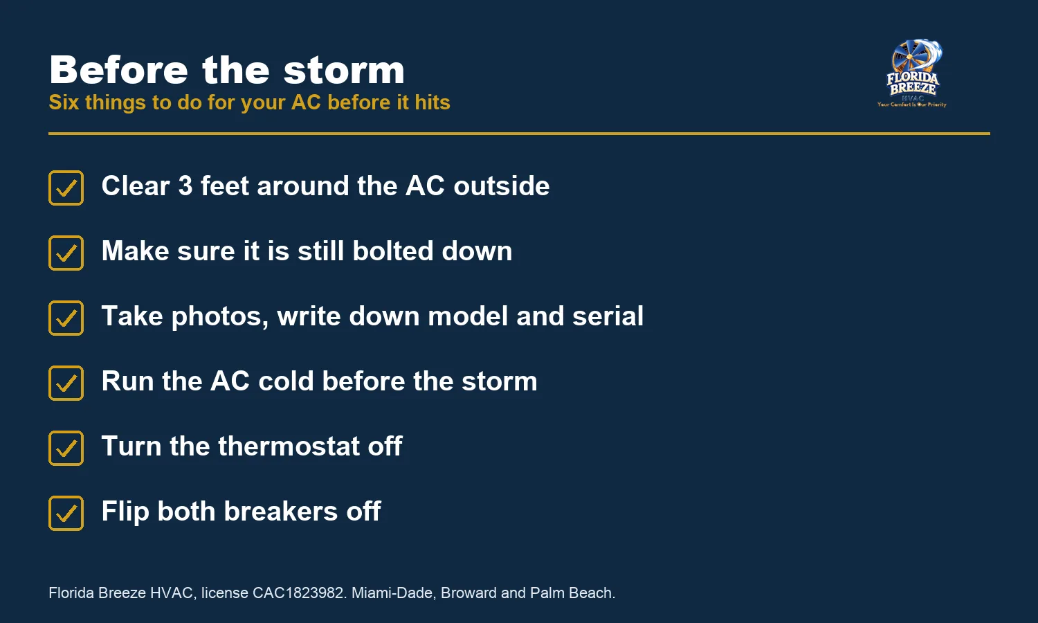 Before the storm checklist for a home air conditioner: clear three feet around the AC outside, make sure it is still bolted down, take photos and write down the model and serial, run the AC cold before the storm, turn the thermostat off, flip both breakers off